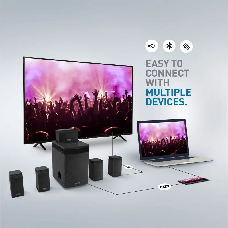 SC-HT550GW-K 150 W Bluetooth Home Theatre (Black, Channel)